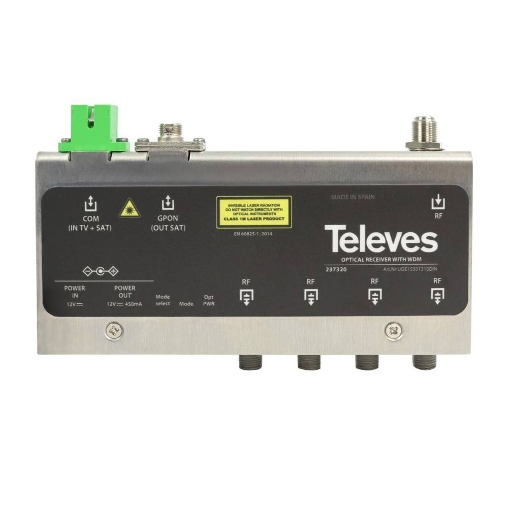 Televes Optischer Empfänger UOE15501310DIN
