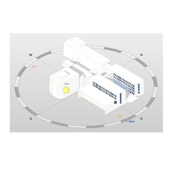 WAGO GmbH & Co. KG Application Weather 2759-242/260-1000
