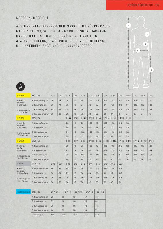 Handwerkerhose 288 PS25 Gr.C56 schwarz/grau FRISTADS