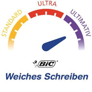 BIC Kugelschreiber ATLANTIS Soft 902132 0,4mm Druckmechanik blau