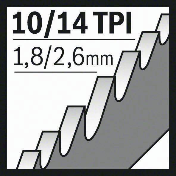 Säbelsägeblatt S 925 VF L.150mm B.19mm TPI 10/14 1,8/2,6mm varioverzahnt 5er Pk.