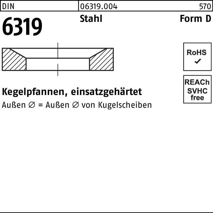 Kegelpfanne DIN 6319 FormD D 9,6x17x3,5 Stahl einsatzgehärtet 50 Stück