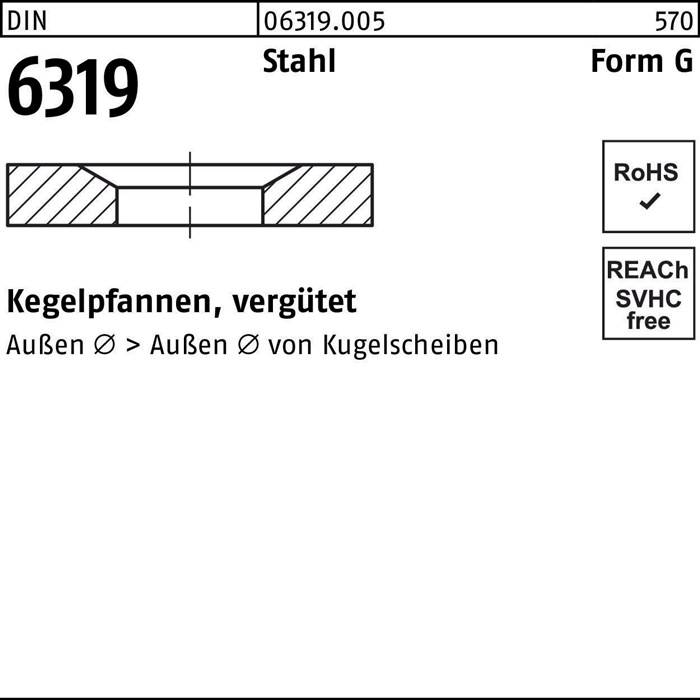 Kegelpfanne DIN 6319 FormG G 23,2x50x8 Stahl vergütet 10 Stück