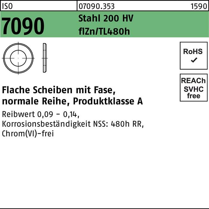 Unterlegscheibe ISO 7090 Fase 6 St. 200 HV zinkbes Gleitm. flZnnc 480h-L 1000St.
