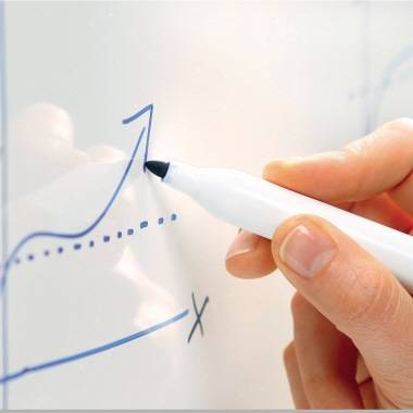 Dahle Wandtafel Basic Board 60x90cm ws