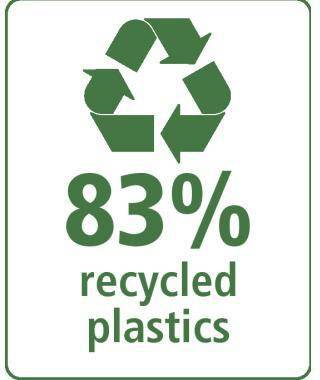 STABILO Textmarker GREEN BOSS 6070/116 2-5mm pastell minz