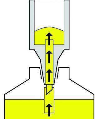 Faber-Castell Textmarker TEXTLINER 48 154807 gelb