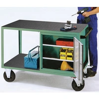 Sicherheitsantirutschmatte BLACK-CAT Panther -BCP- L0,6m B0,8m D4,5mm Sicherheitsantirutschmatte BLACK-CAT Panther -BCP- L0,6m B0,8m D4,5mm