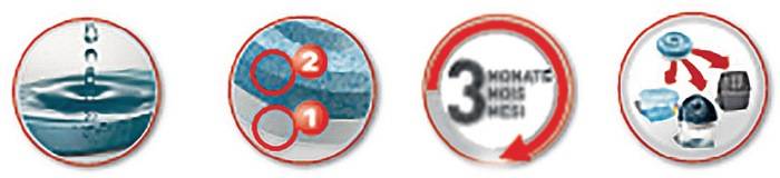 Luftentfeuchter Aero 360 Entfeuchter u.1 Tab à 450g PA360 neutral Pk.PATTEX 6 Stück