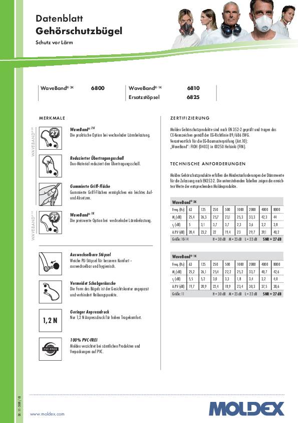 Bügelgehörschutz WaveBand® 2K 680001 Stöpsel austauschbar EN 352-2 SNR=27 dB