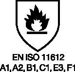 Multinorm-Warnschutzjacke SECURETECH Gr.XL gelb/marineblau ELKA RAINWEAR