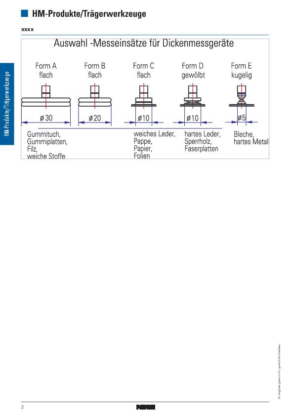 Dickenmessgerät K 200 A 0-30mm Abl. 0,1mm fl. 30=amm Käfer