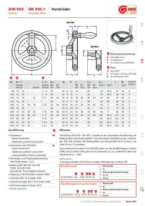 Handrad GN 950 b 17mm d1 140mm d2 14mm GANTER