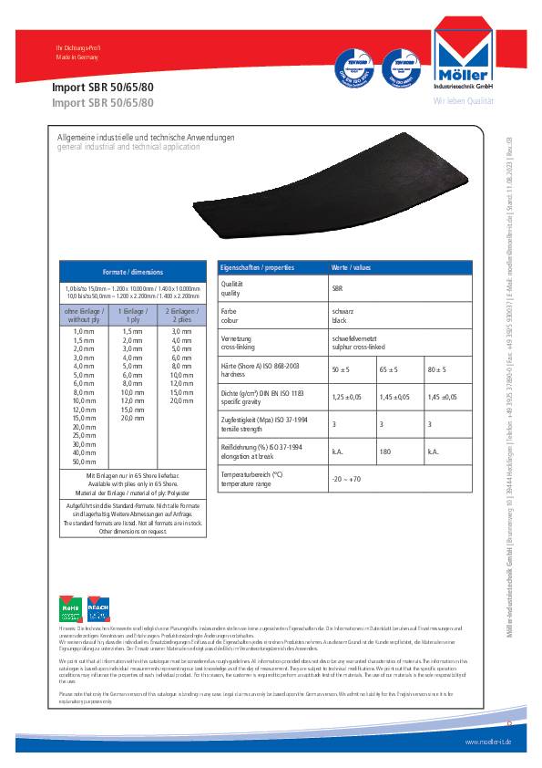 Gummiplatte B.1,20m L.10m D.2mm schwarz NR/SBR o.Gewebeeinlage Rl.MÖLLER