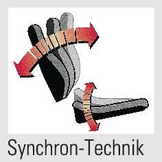 Bürodrehstuhl Comfort Armlehnen,breiten-u.höhenv.schwarz 410-520mm Synchront.