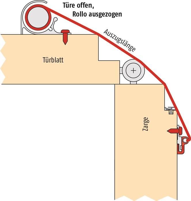 Fingersch.Rollo FSR 6000 Quick L.1925mm BG silberf.PLANET