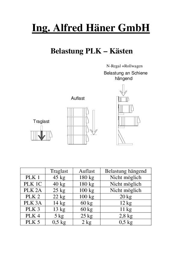 Sichtlagerkasten PLK L330xB213xH200mm PP blau LA-KA-PE 10 Stück