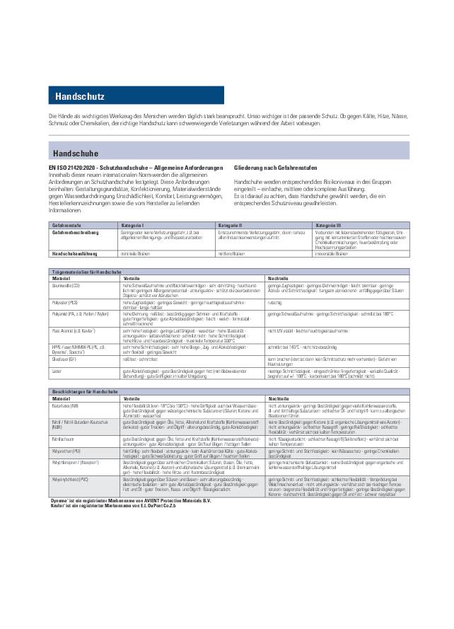 Handschuhe Tip Grip Gr.10 rot/schwarz/blau EN 388 PSA II STRONGHAND