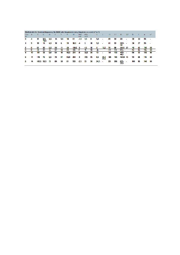 Senkrechtspanner Nr.6800 Gr.3 waagrechter Fuß AMF