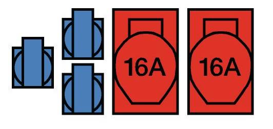 Kunststoffwandverteiler Verschraubung M32 2xCEE 16 A,3x230V
