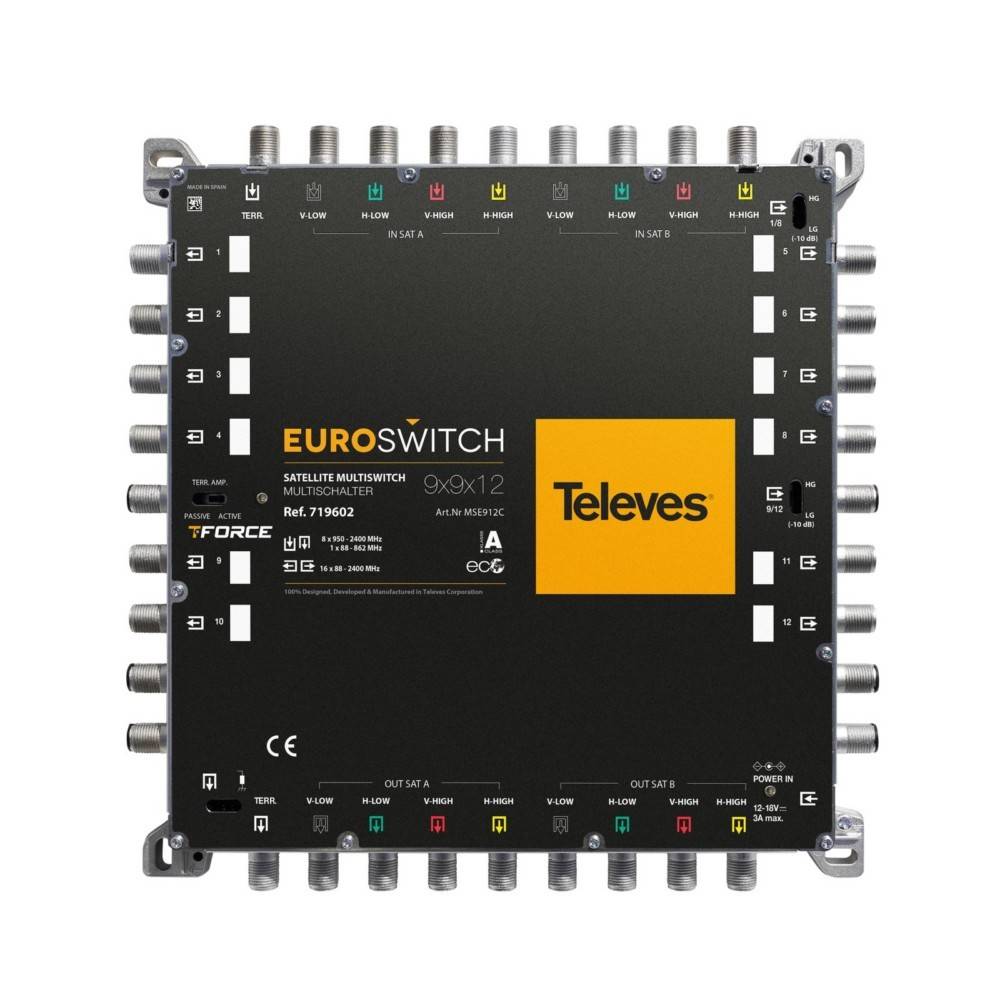 Televes Euroswitch MSE912C
