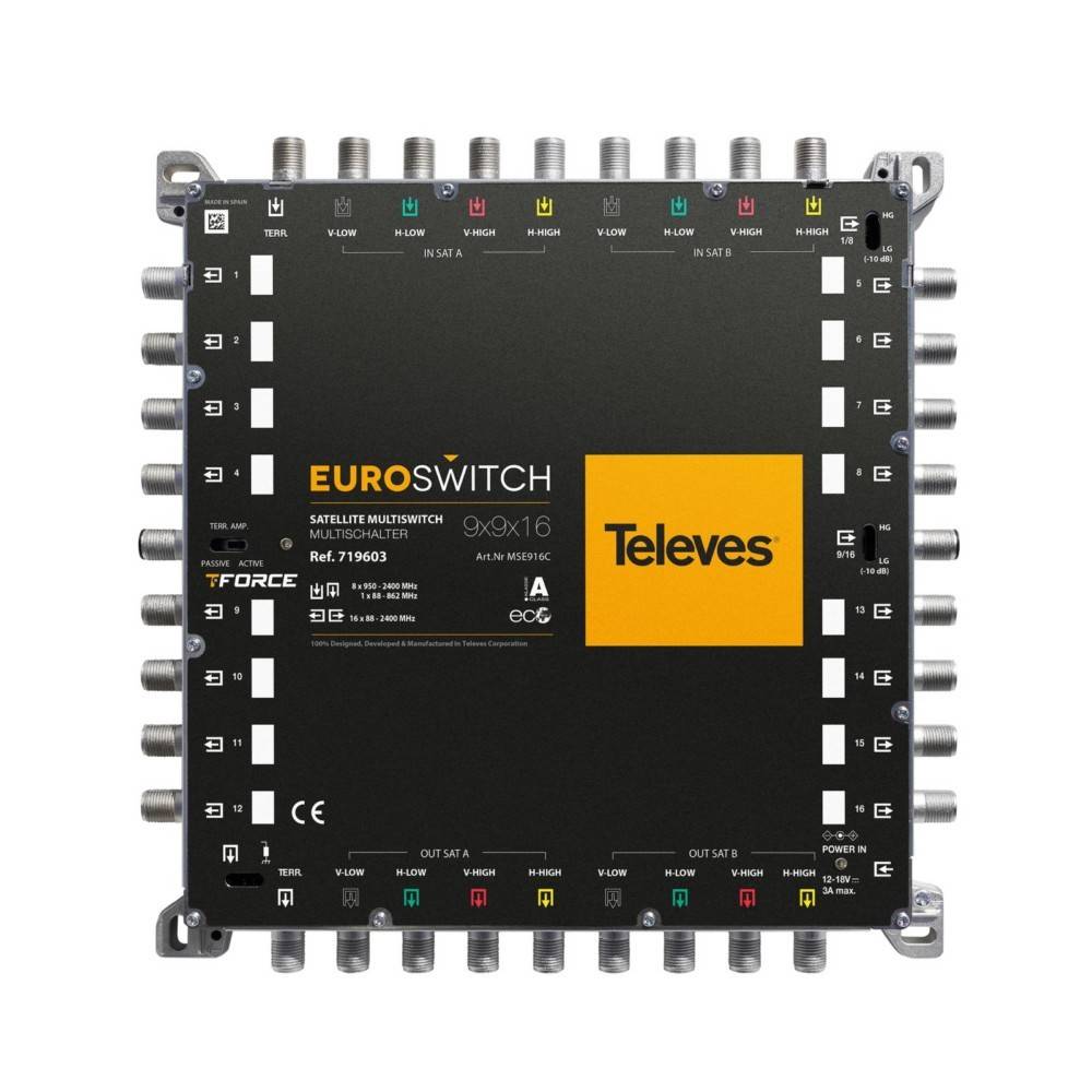 Televes Euroswitch MSE916C
