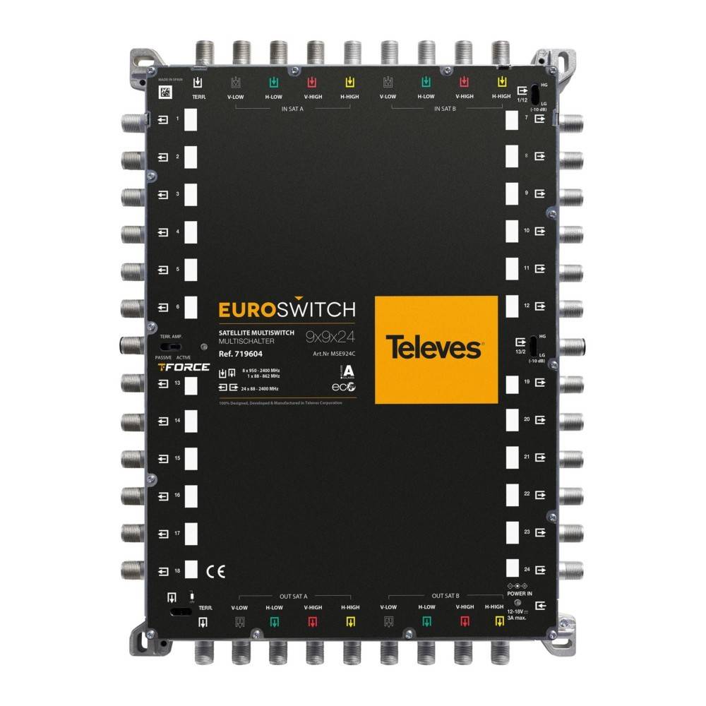 Televes Euroswitch MSE924C