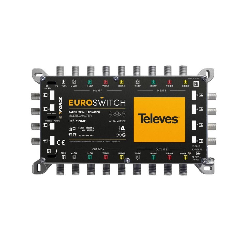 Televes Euroswitch MSE98C