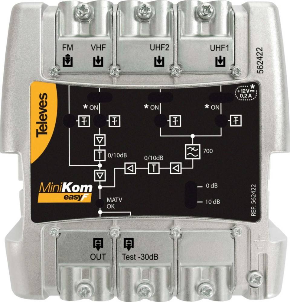 Televes Mehrbereichsverstärker MVNF440DD2