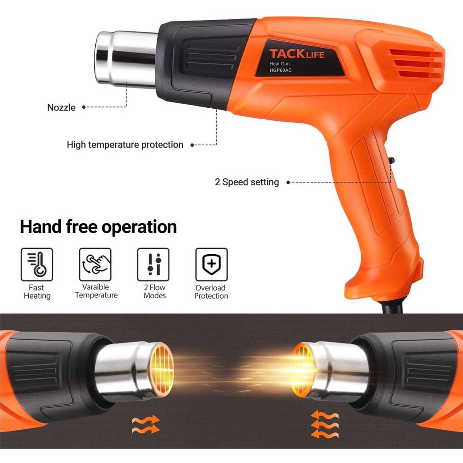 TACKLIFE HGP68AC Heißluftpistole 1500W 572°F-932°F Duale Temperatur Heißluftpistole