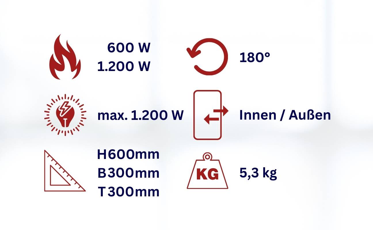 Leistung: 600 W, max. 1.200 W; Rotation: 180°; Abmessungen: H300mm x T300mm; Gewicht: 5,3 kg; Platzierung: Innen/Außen.