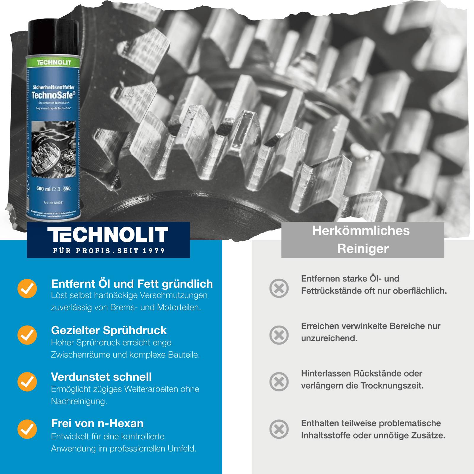 TECHNOLIT Entfetter-Spray TechnoSafe 500 ml