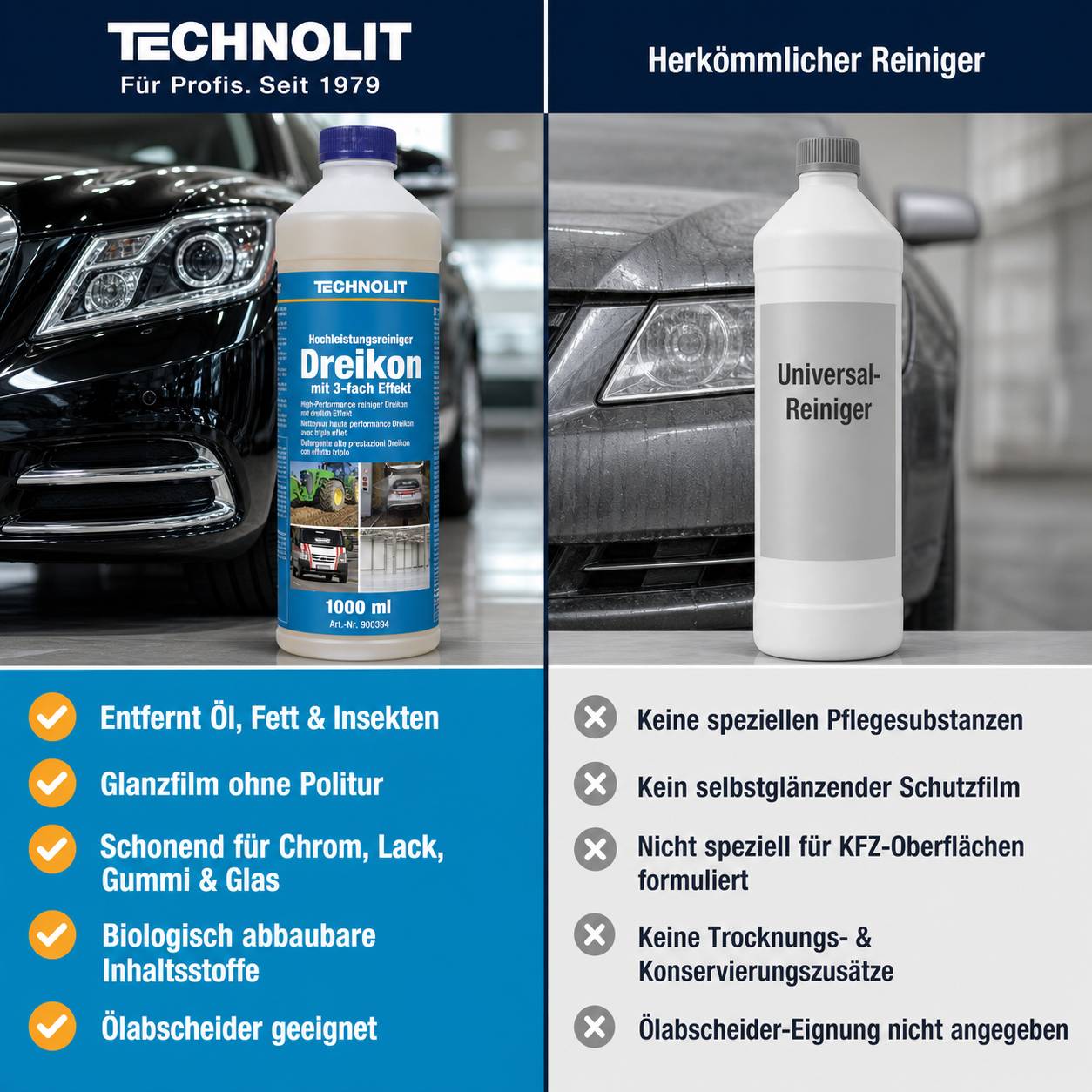 TECHNOLIT Hochleistungsreiniger Dreikon - Inhalt:1 Liter