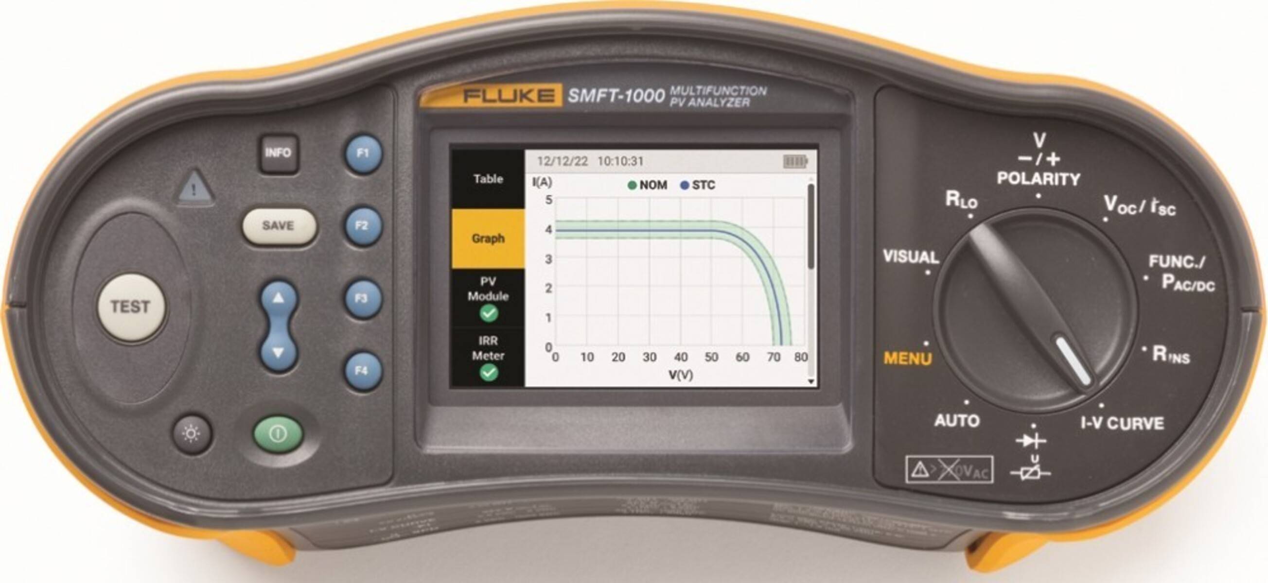 Fluke PV-Analysator FLK-SMFT-1000/KIT