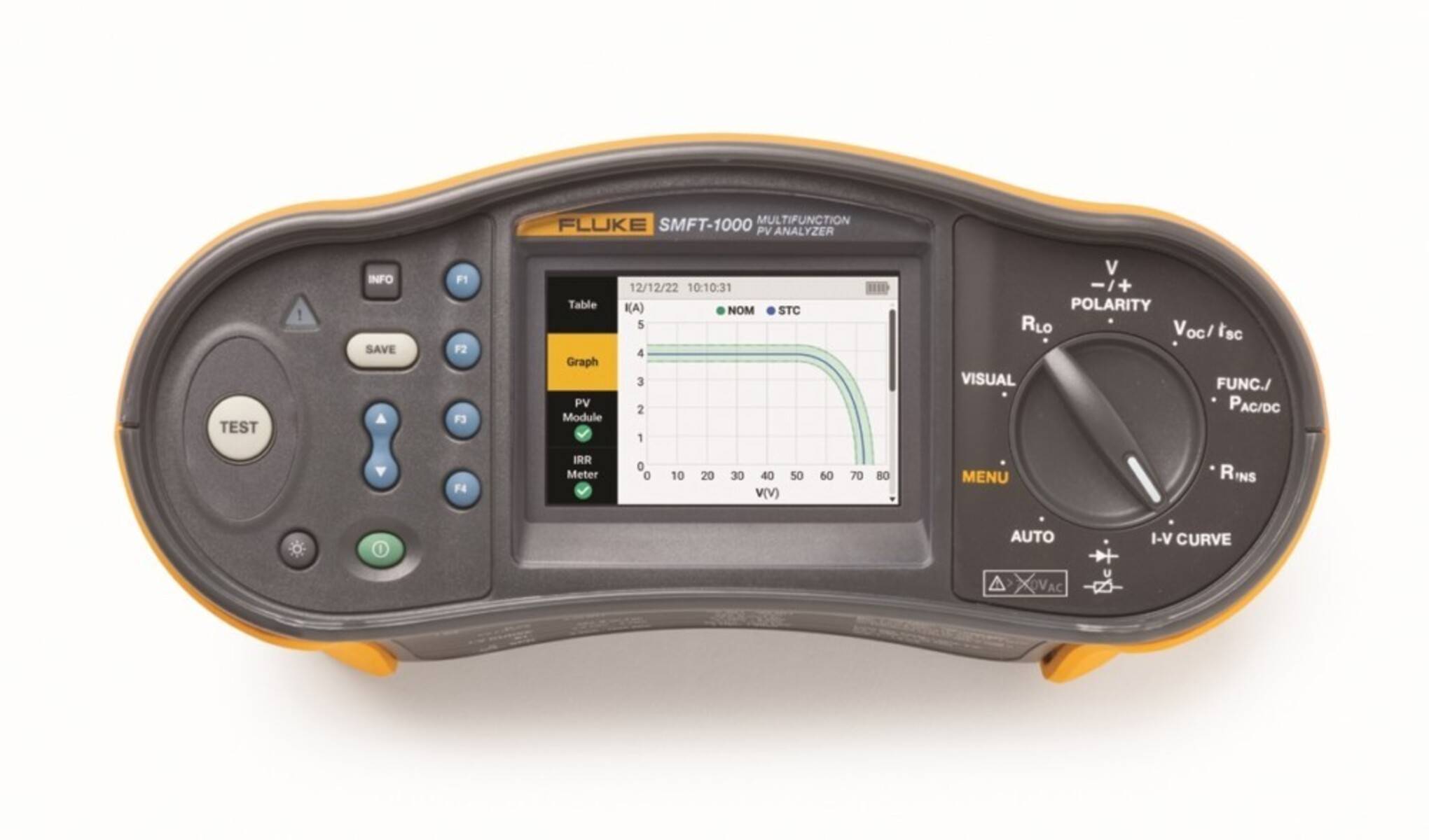 Fluke KIT mit PV-Analysator FLK-SMFT-1000/PRO