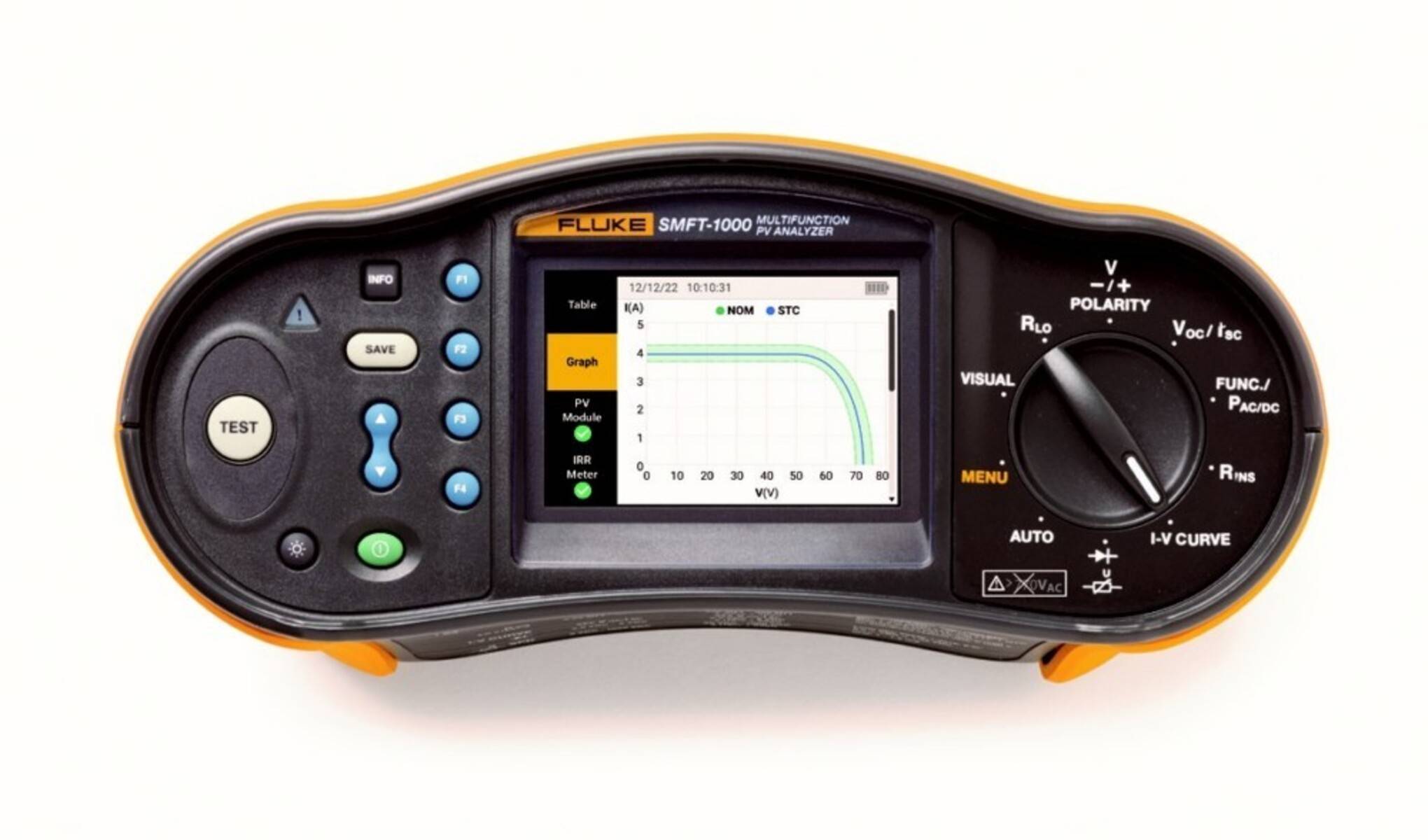 Fluke KIT mit PV-Analysator FLK-SMFT-1000/PRO