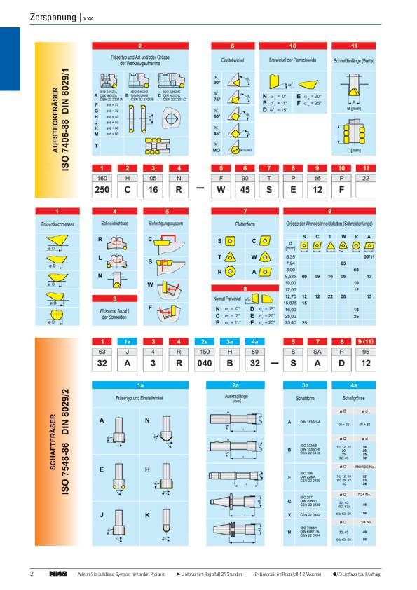 Eckfräser D.50mm vern.m.IK Z.5 APKT-16 TECWERK