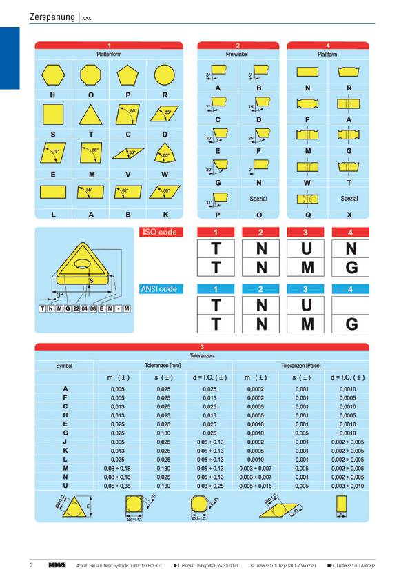 Metallkass.M3-M12 leer TECWERK