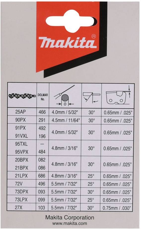 Makita Kettensägen-Kettenkette-Verpackung mit einem Spezifikationsdiagramm, das Kettentypen, Steigung, Messgerätestärke und Schnittwinkel-Messungen auflistet.