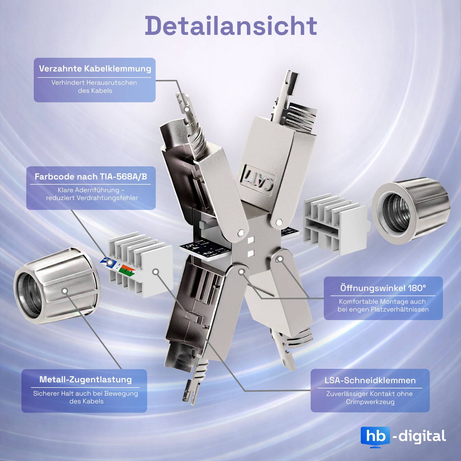 hb-digital Netzwerkkabel Verbinder CAT 7 LSA Adapter werkzeuglos