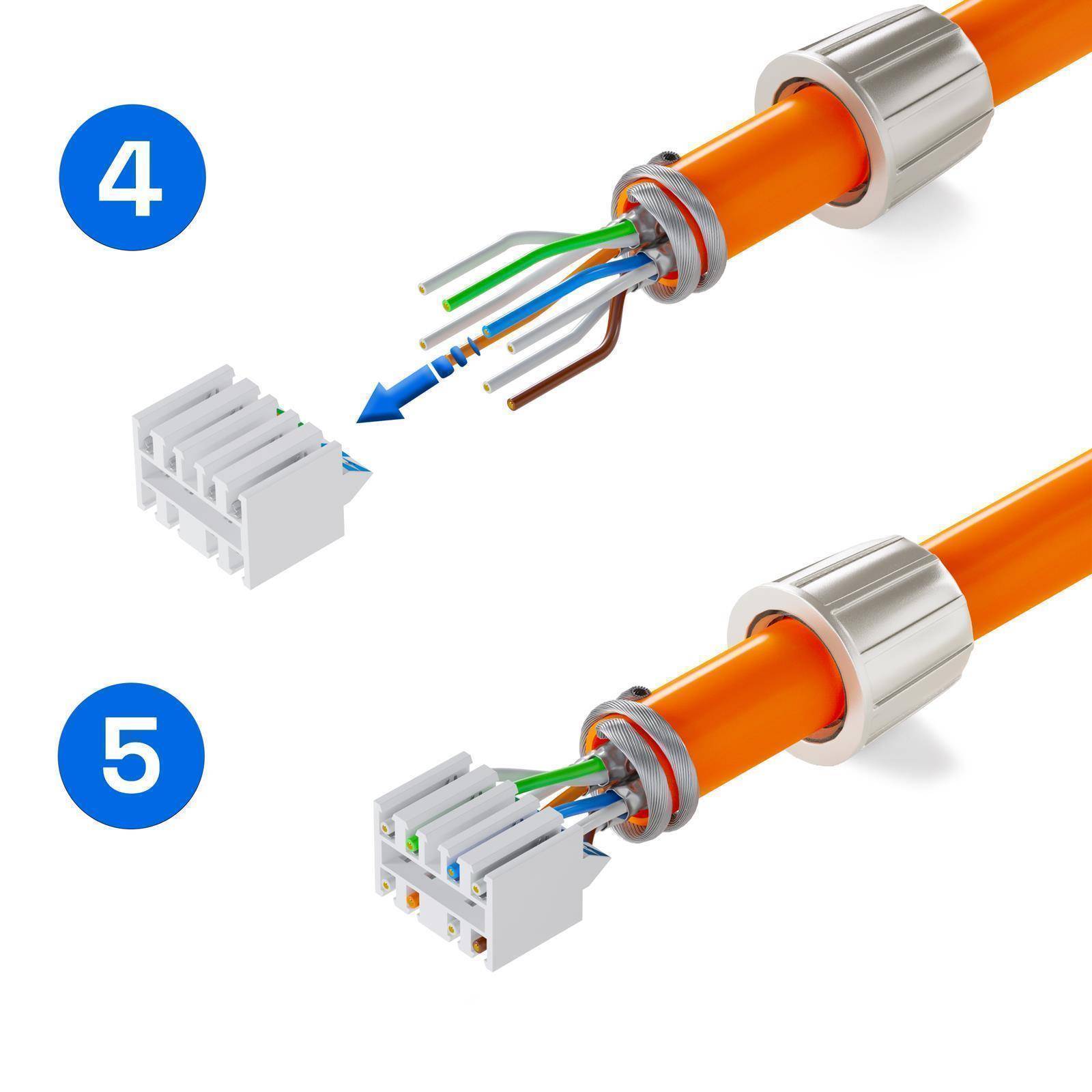 hb-digital Netzwerkkabel Verbinder CAT 7 LSA Adapter werkzeuglos