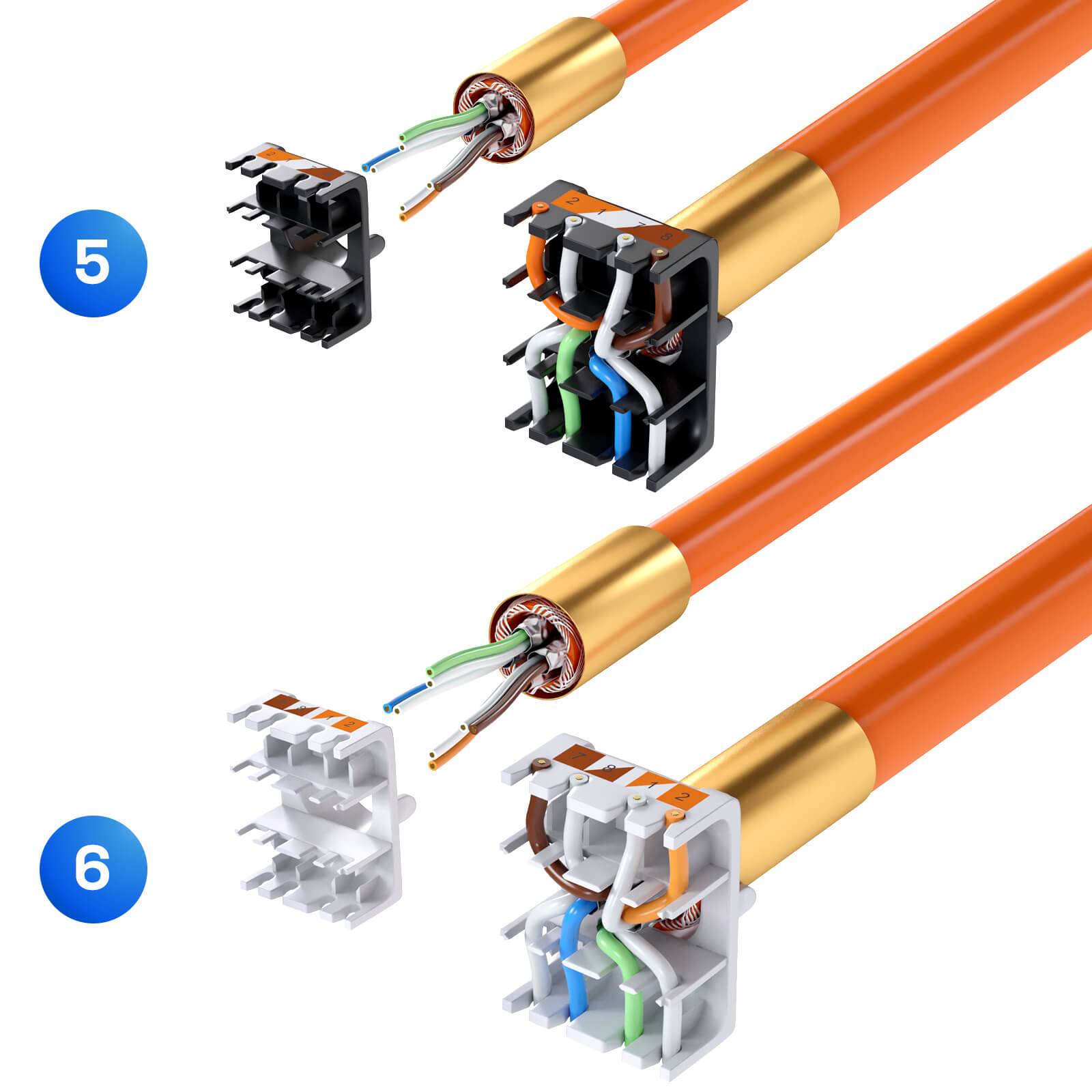 hb-digital Netzwerkkabel Verbinder LSA CAT 6a Patchkabelkupplung werkzeuglos