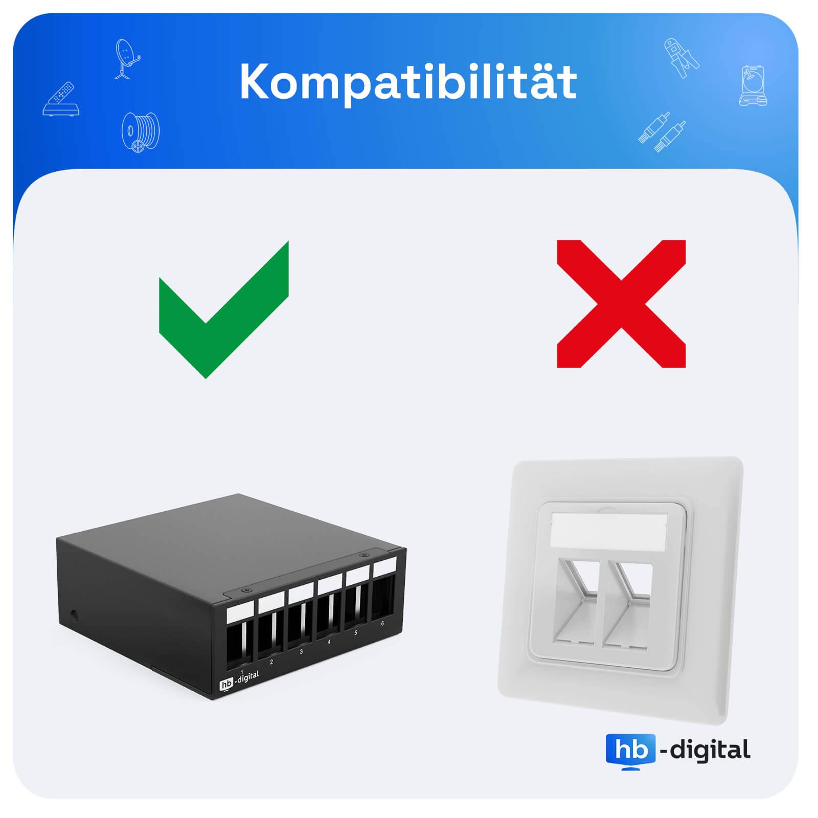 hb-digital Keystone LAN Kabel Verbinder CAT 7 Netzwerkkabel Adapter Steckverbinder