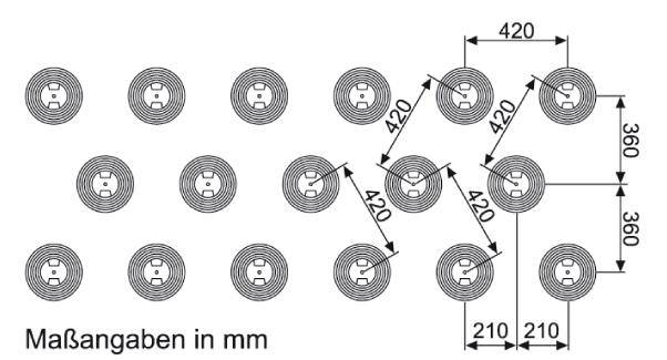horizont Speed Stop / Verkehrsberuhigung / Verkehrssicherheit
