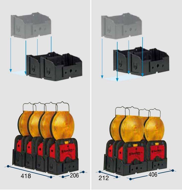 Transportbox und/oder Ladebox, Euro-Blitz Compact