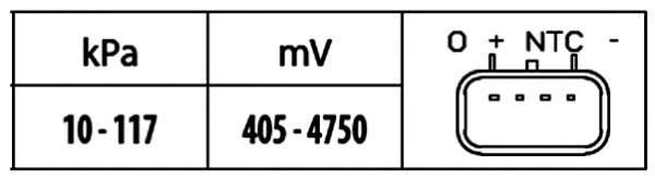 HELLA 6PP 009 400-491 Sensor, Saugrohrdruck - 5V