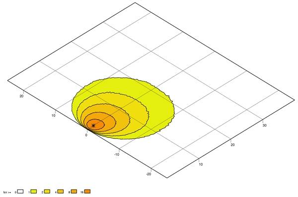 HELLA 1GB 996 098-501 LED-Arbeitsscheinwerfer - FMS Base - 12/24V - 1200lm - geschraubt - Bodenausle