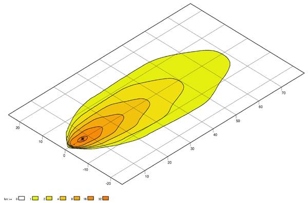 HELLA 1G0 996 576-601 LED-Arbeitsscheinwerfer - Modul 70 Gen. 3.2 Compact - 12/24V - 1500lm - Anbau