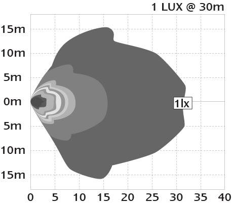 LED Arbeitsscheinwerfer, Rückfahrscheinwerfer, Einbau, ECE-R23 geprüft
