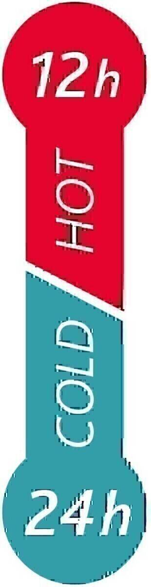 Emsa Trinkflasche BLUDROP basic coral